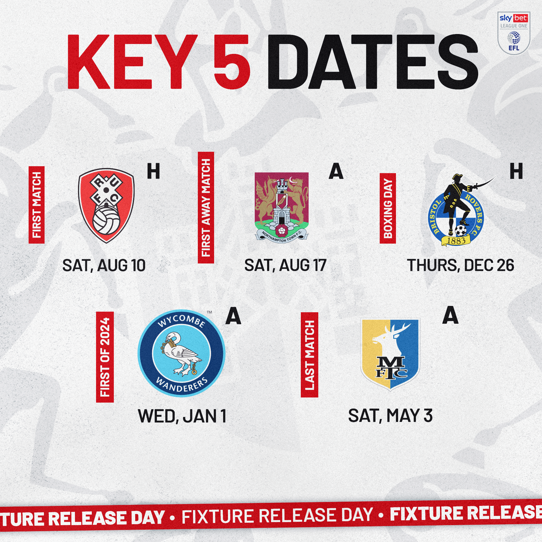 Square image of key dates showing the badges of Rotherham, Northampton, Bristol Rovers, Wycombe Wanderers and Mansfield Town. 