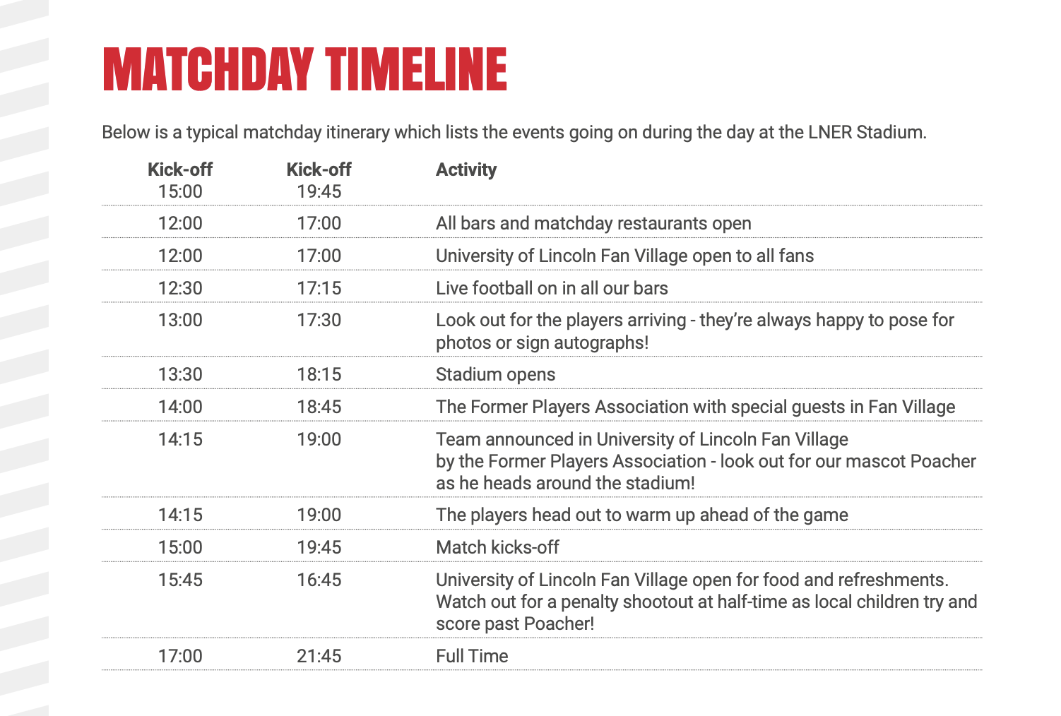 Matchday Guide for Lincoln