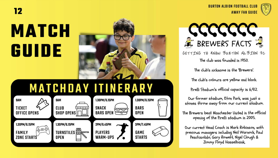 Burton matchday guide