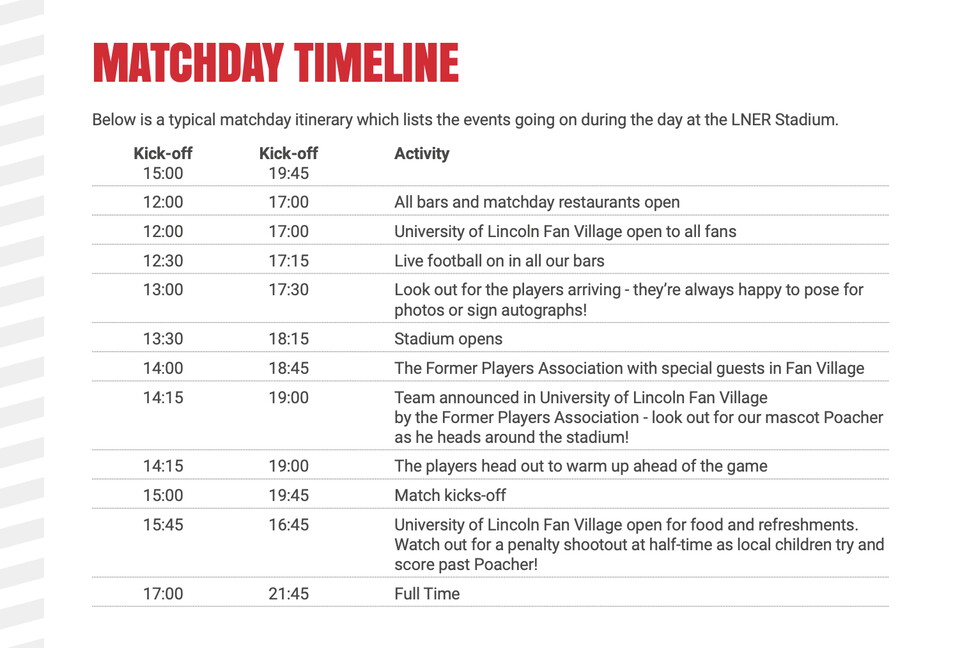 Matchday Guide for Lincoln