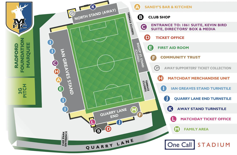 Mansfield Town Stadium