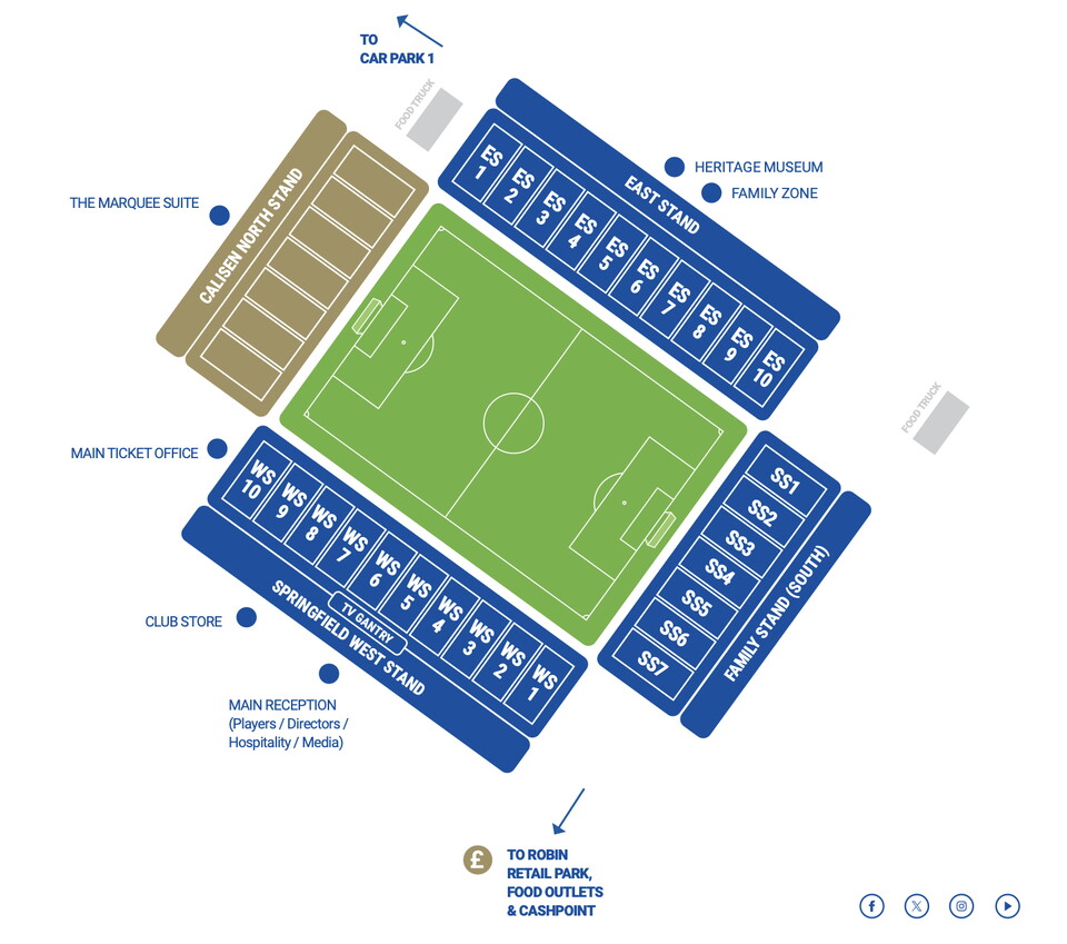 Brick Community Stadium