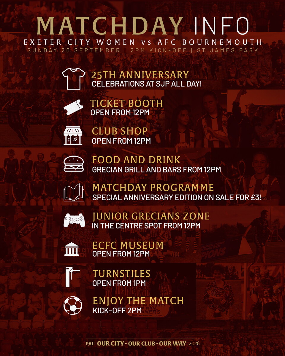 Matchday Info for City Women vs AFC Bournemouth