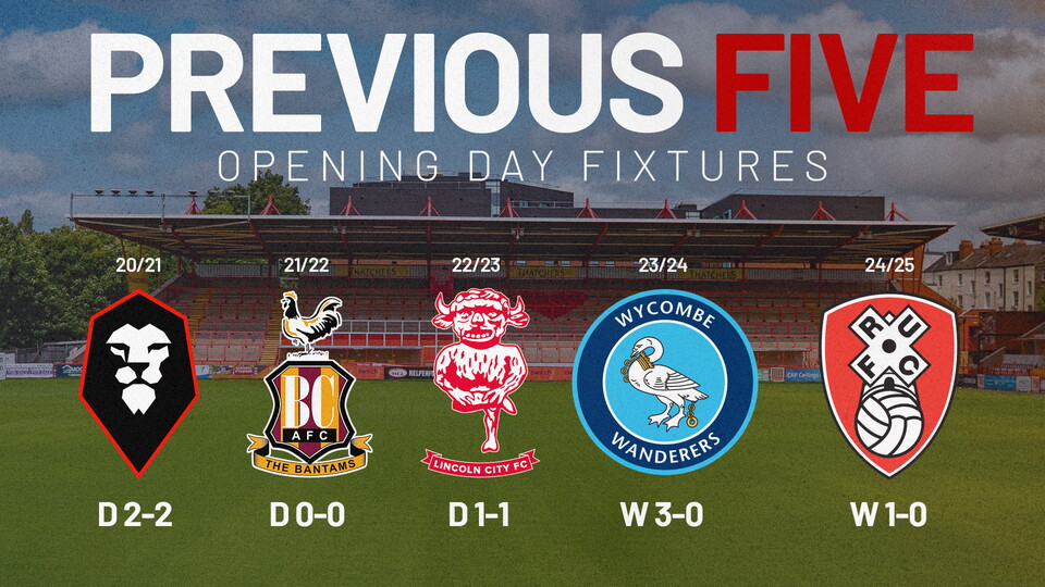 Previous five opening day