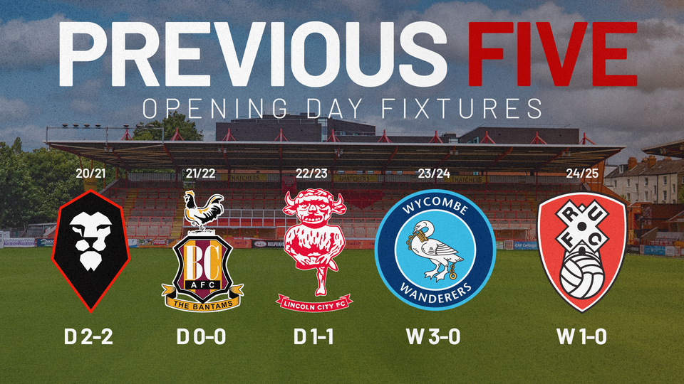 Previous five opening day