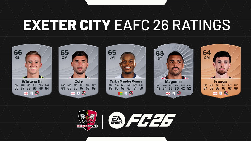 FC 26 Ratings